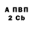 Amphetamine Розовый Julia Vladi